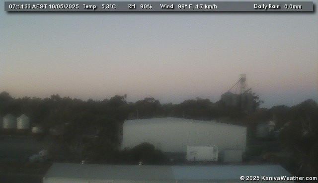 South Facing WeatherCam